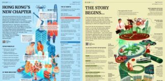 Hong Kong sets out initiatives to secure long-term development of pillar industries