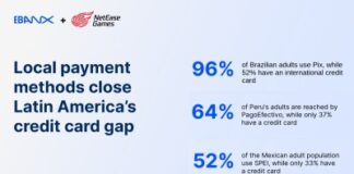 EBANX and NetEase Games Club bring local payment methods to Latin America’s booming video game market