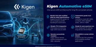 Kigen Automotive eSIM first to achieve GSMA eSA certification, bringing latest SGP.32 security to connected vehicle OEMs for long-life fleets